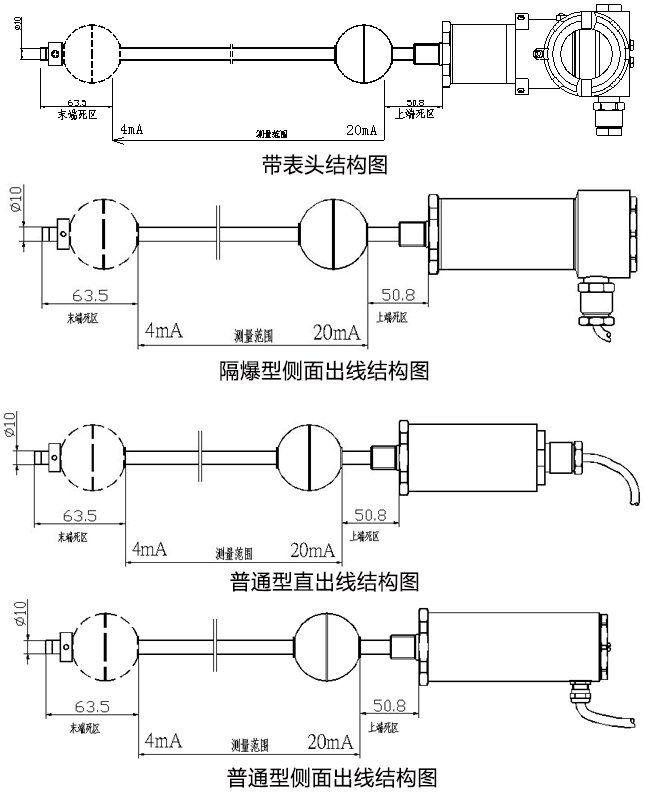 磁致伸缩液位计尺寸