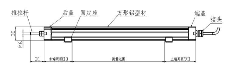 方形磁致伸缩位移传感器尺寸