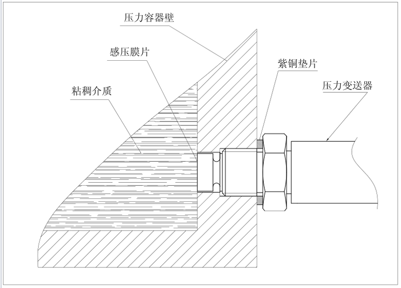 平膜压力传感器安装示意图