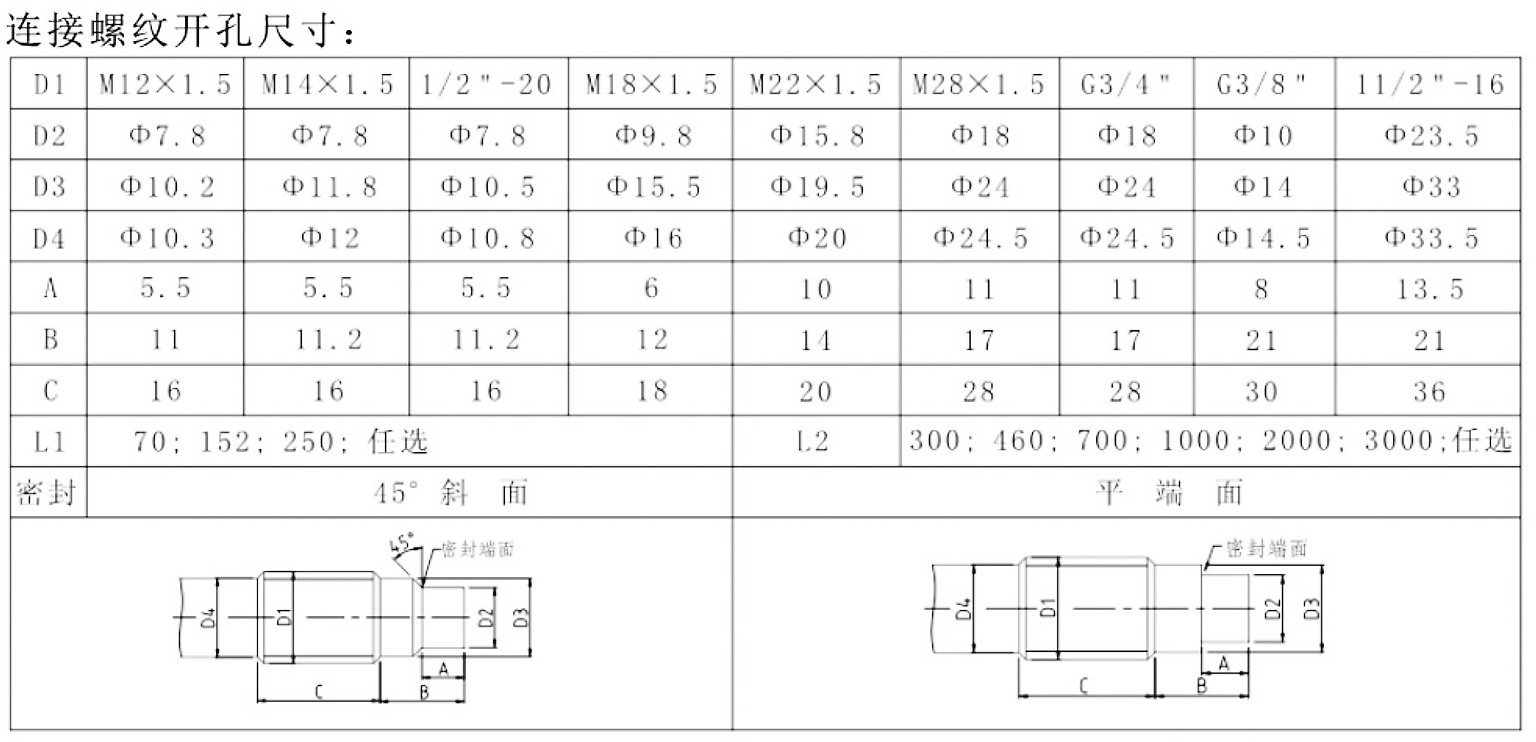 PT112高温熔体压力变送器 PT112高温熔体压力变送器